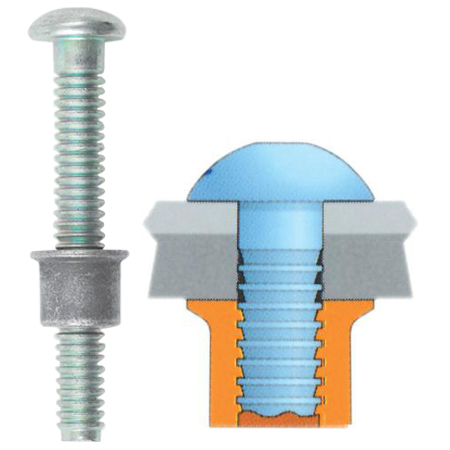 Magna - Grip